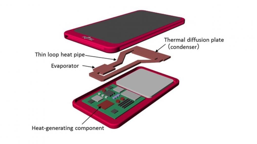 Fujitsu създаде смартфон с водно охлаждане