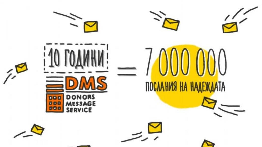 Повече от 7 млн. лева са дарени чрез DMS за 10 години