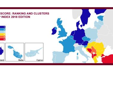 България стагнира в „Индекс на настигането“