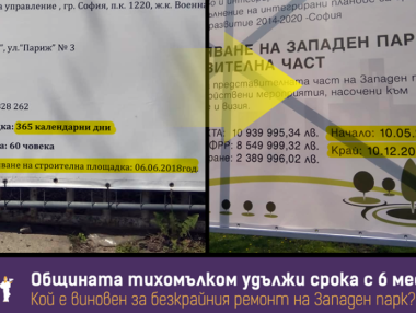 Спаси София: Срокът за ремонт на Западен парк е удължен тихомълком с 6 месеца