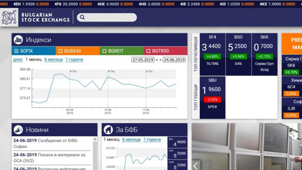 БФБ вече работи с новата търговска платформа T7