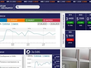 БФБ вече работи с новата търговска платформа T7