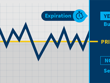КФН забрани търговията с бинарни опции от непрофесионалисти