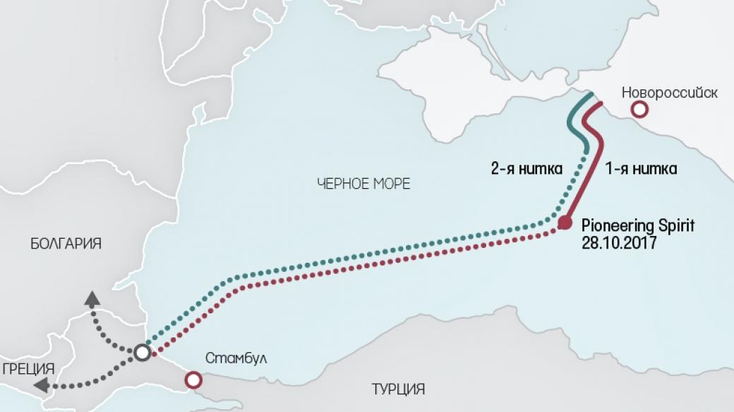 Русия очаква „Турски поток“ да премине през България