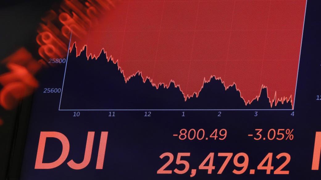 Wall Street се потопи в червено
