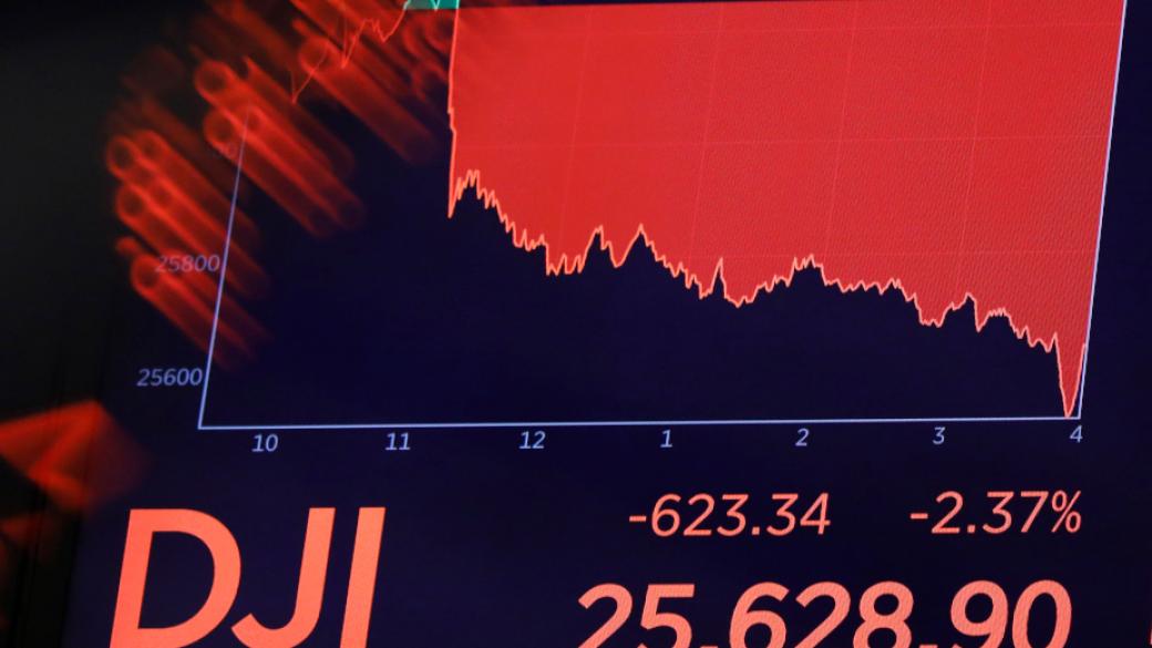 Спорът САЩ – Китай потопи Wall Street и повиши европейските индекси