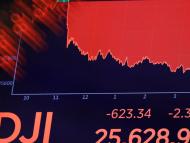 Спорът САЩ-Китай потопи Wall Street и повиши европейските индекси