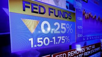 Щатските акции приветстваха понижаването на лихвите