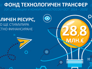 Фондът на фондовете ще разпредели 75.5 млн. лв. за наука и бизнес