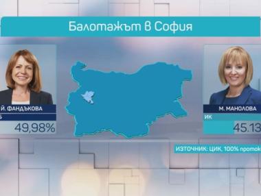 ГЕРБ взе 9 областни града на втория тур, БСП - 4