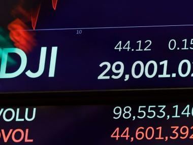 Dow Jones за първи път премина 29 000 пункта