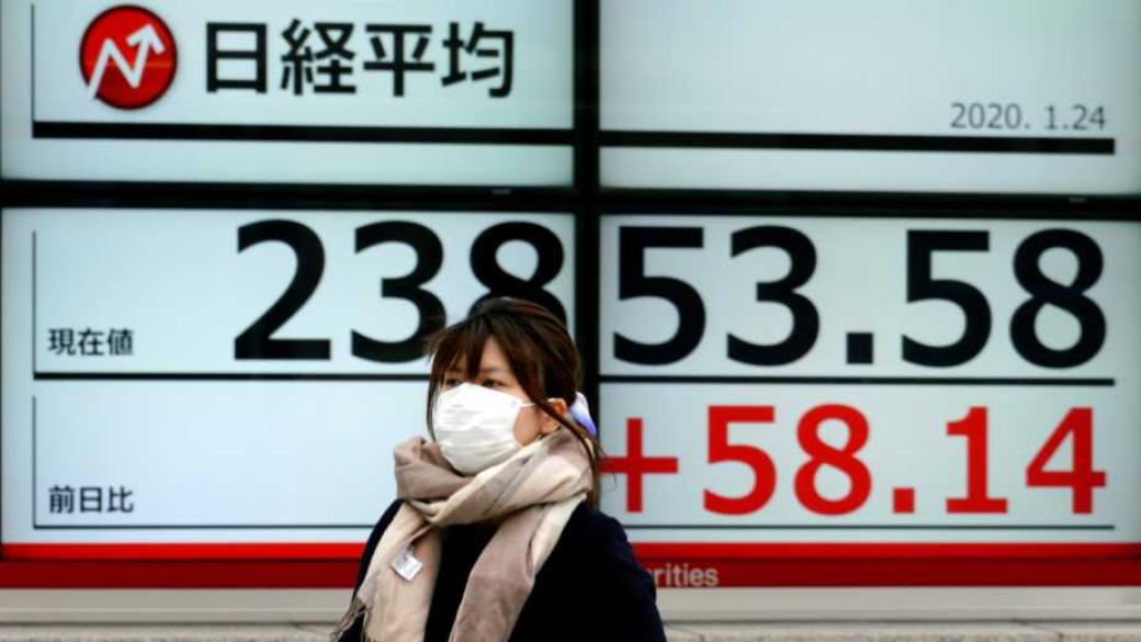 Вирусът в Китай тревожи инвеститорите