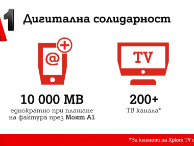 А1 удължава кампанията за дигитална солидарност и през май