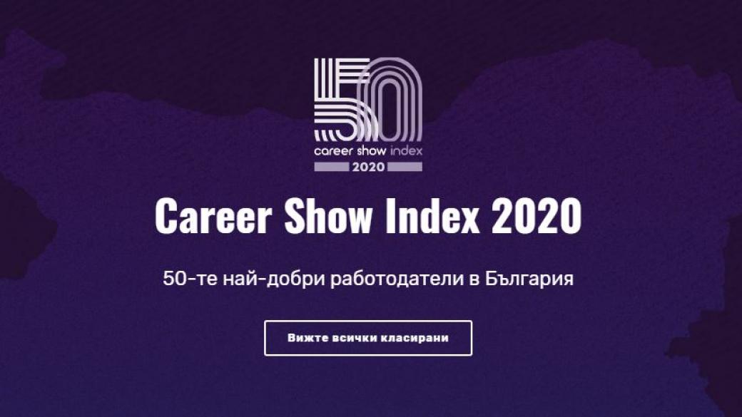 А1 води в класацията за най-добър работодател Career Show Index 2020