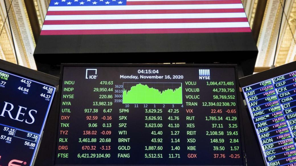 Dow Jones удари 30 000 за първи път в историята