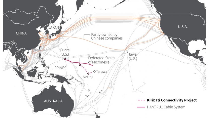 Страхът от Китай блокира прокарването на подводен кабел в Тихия океан