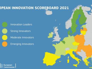България затвърждава мястото си в европейската класация за иновации