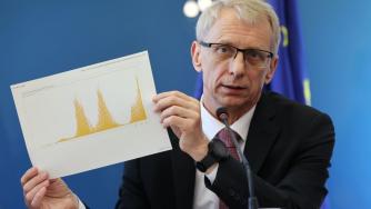 Денков обяви кога най-рано малките ученици се връщат в клас