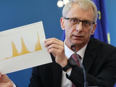 Денков обяви кога най-рано малките ученици се връщат в клас