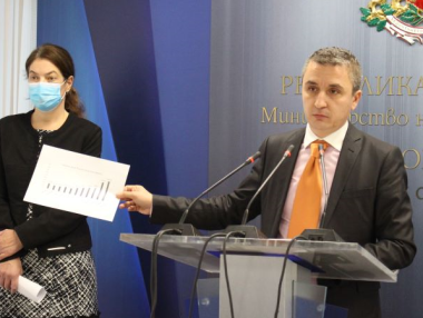 Правителството предвижда 1.5 млрд. лв. за енергийни компенсации