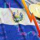 Ел Салвадор купи 410 биткойна при сриващ се пазар