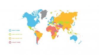 Потъването по света изстреля България в индекса по икономическа свобода