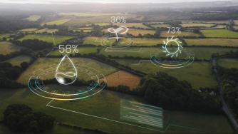 Революцията в селското стопанство започва