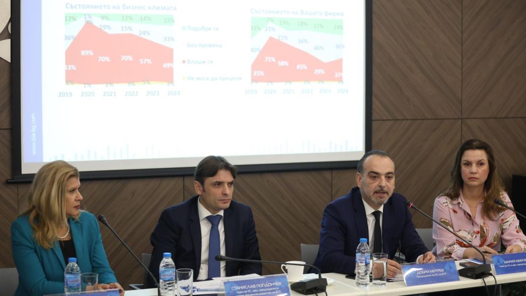 Bulgarian businesses expect more regulations, costs and inflation in 2025