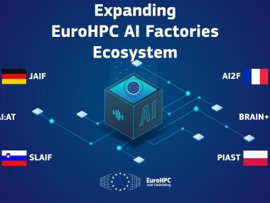 Bulgaria will host one of the European AI factories