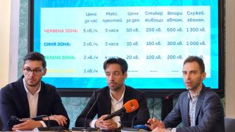 „Спаси София“ предлага по-високи цени и още платени зони за паркиране