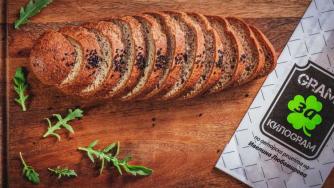 Формулата „Грам за килограм“