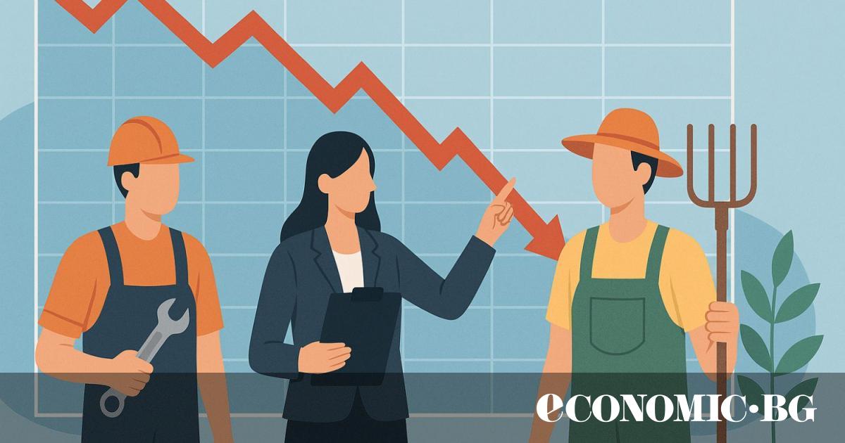 Labor productivity in Bulgaria is actually declining on an annual