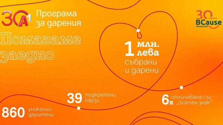 A1 дари над 1 млн. лева в подкрепа на обществени каузи