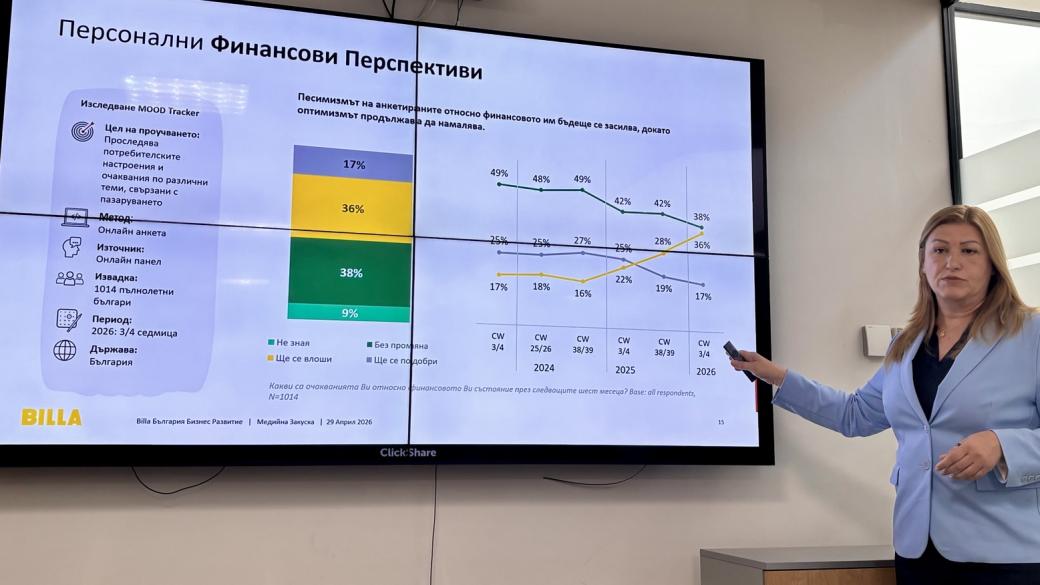 Българите се отказаха от някои продукти заради високите цени