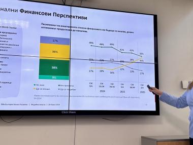 Българите се отказаха от някои продукти заради високите цени