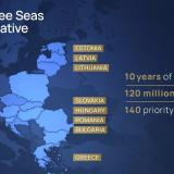Икономическото въздействие на фонд „Три морета“ в България достига 2.7 млрд. евро