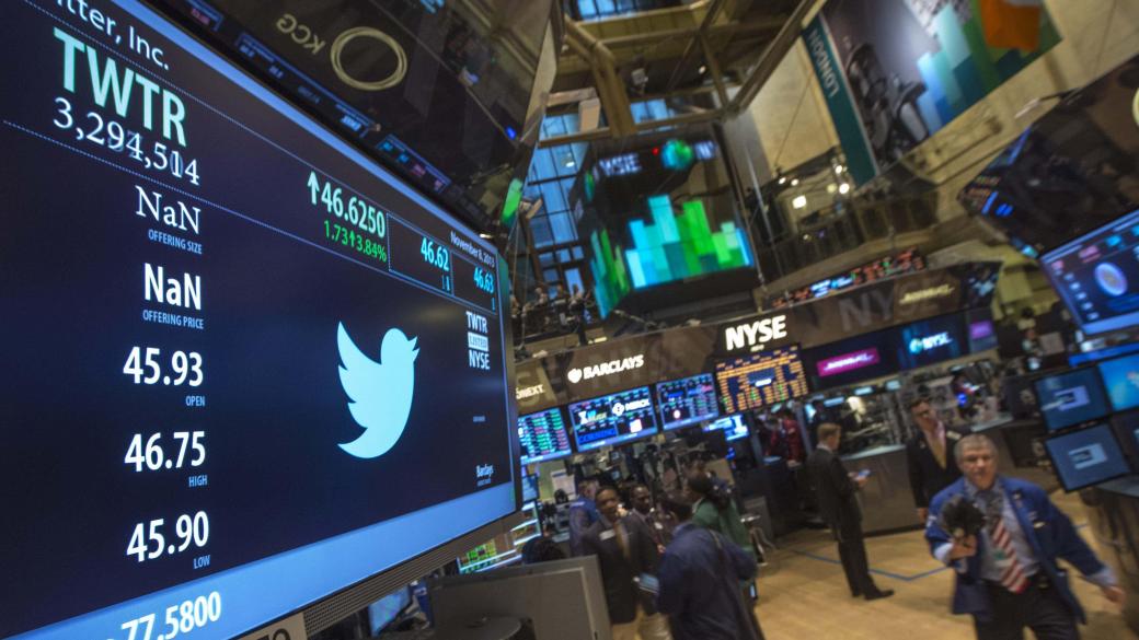 Twitter отчете 35% поскъпване на акциите
