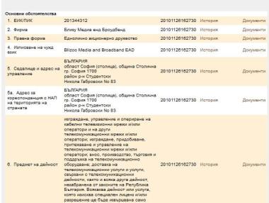 Служебният министър Васил Щонов все още се води директор в Blizoo