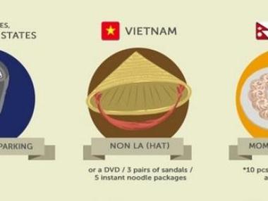 Какво можете да си купите с $1 по света?