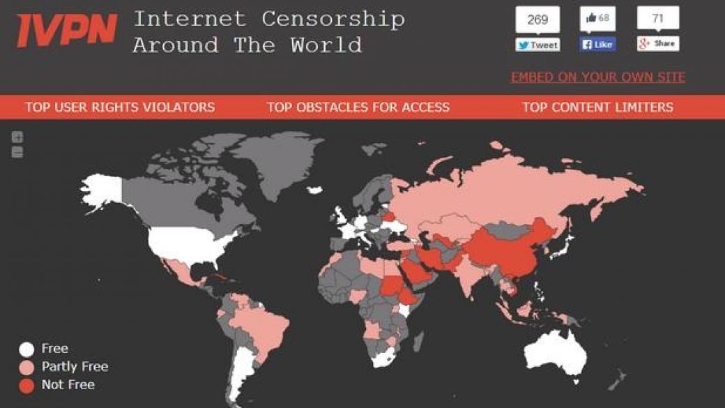Цензурата в интернет в различните държави по света