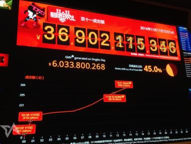 Днес е най-големият ден за онлайн пазаруване в света