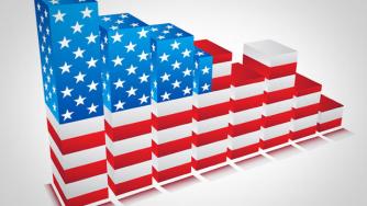 Американският растеж се забавя