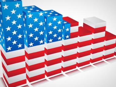 Американският растеж се забавя