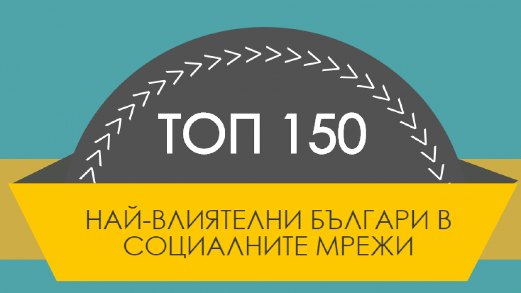 Избират 150-те най-влиятелни българи в социалните мрежи