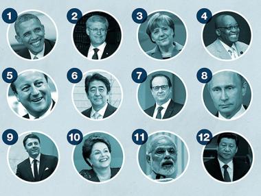 Какви заплати получават световните лидери