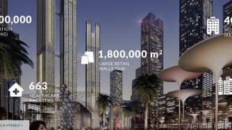 Египет ще строи втори Дубай