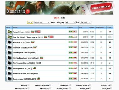 САЩ вадят Zamunda и Arena от черния списък