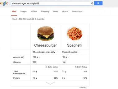 15 трика, които не знаете за Google