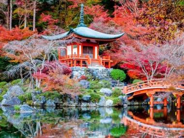 10-те най-добри градове за пътешественици