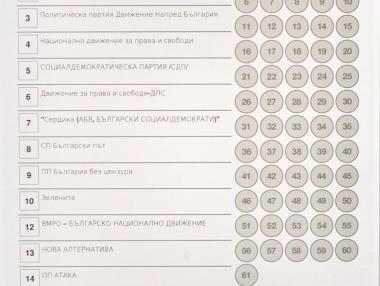 Гласуваме с 4 бюлетини на предстоящия вот
